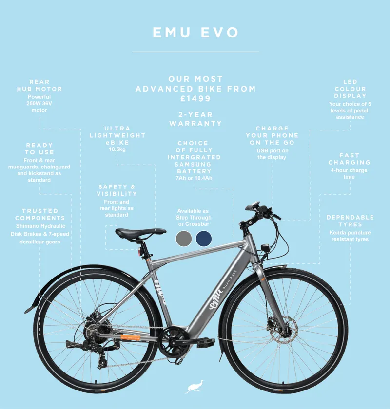 EMU Evo Crossbar 700c Wheel Electric Bike Metallic Grey-10
